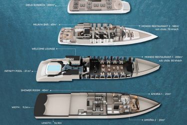 Saquila Yatch design